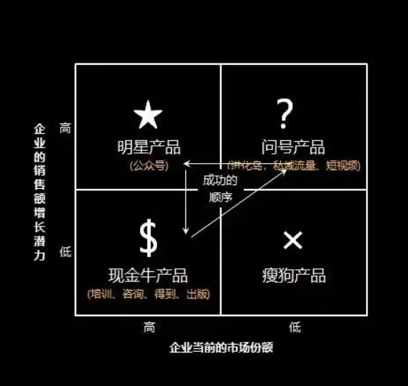 总裁班.png