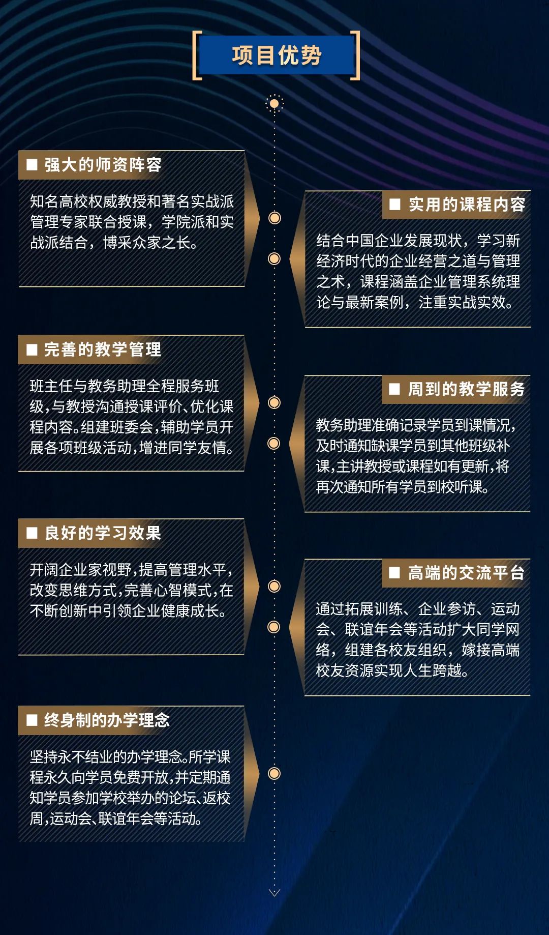 总裁班