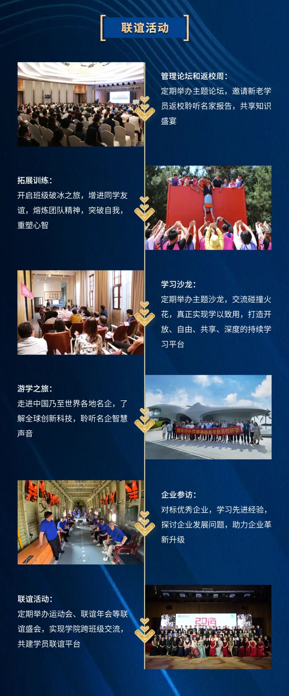 总裁班
