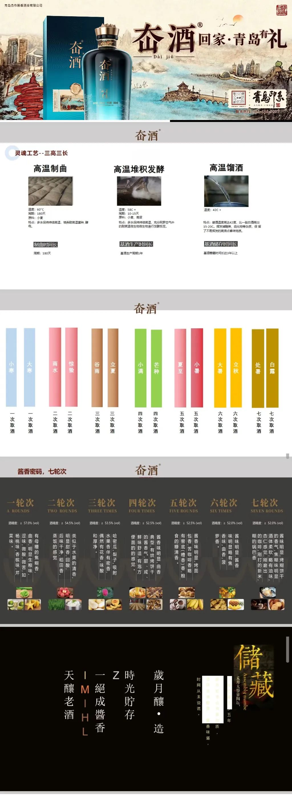 新商界10班 张勇杰