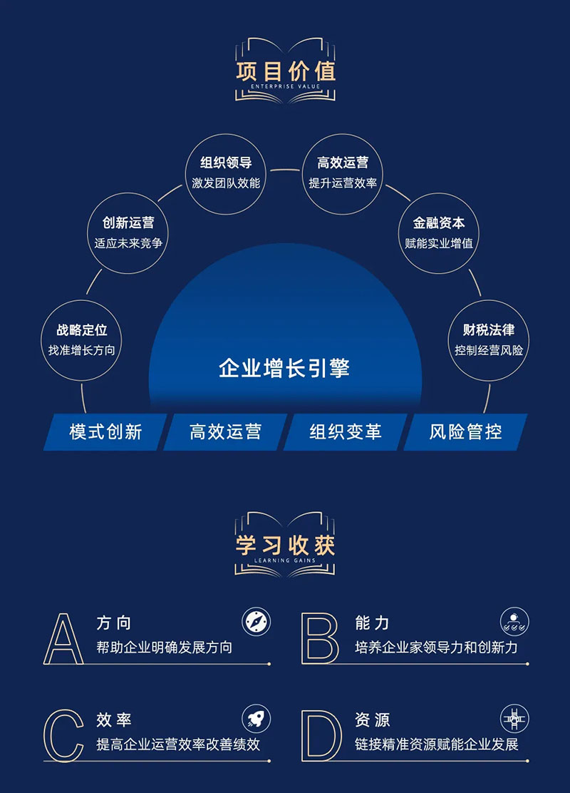 青岛新商界高级工商管理研修33班