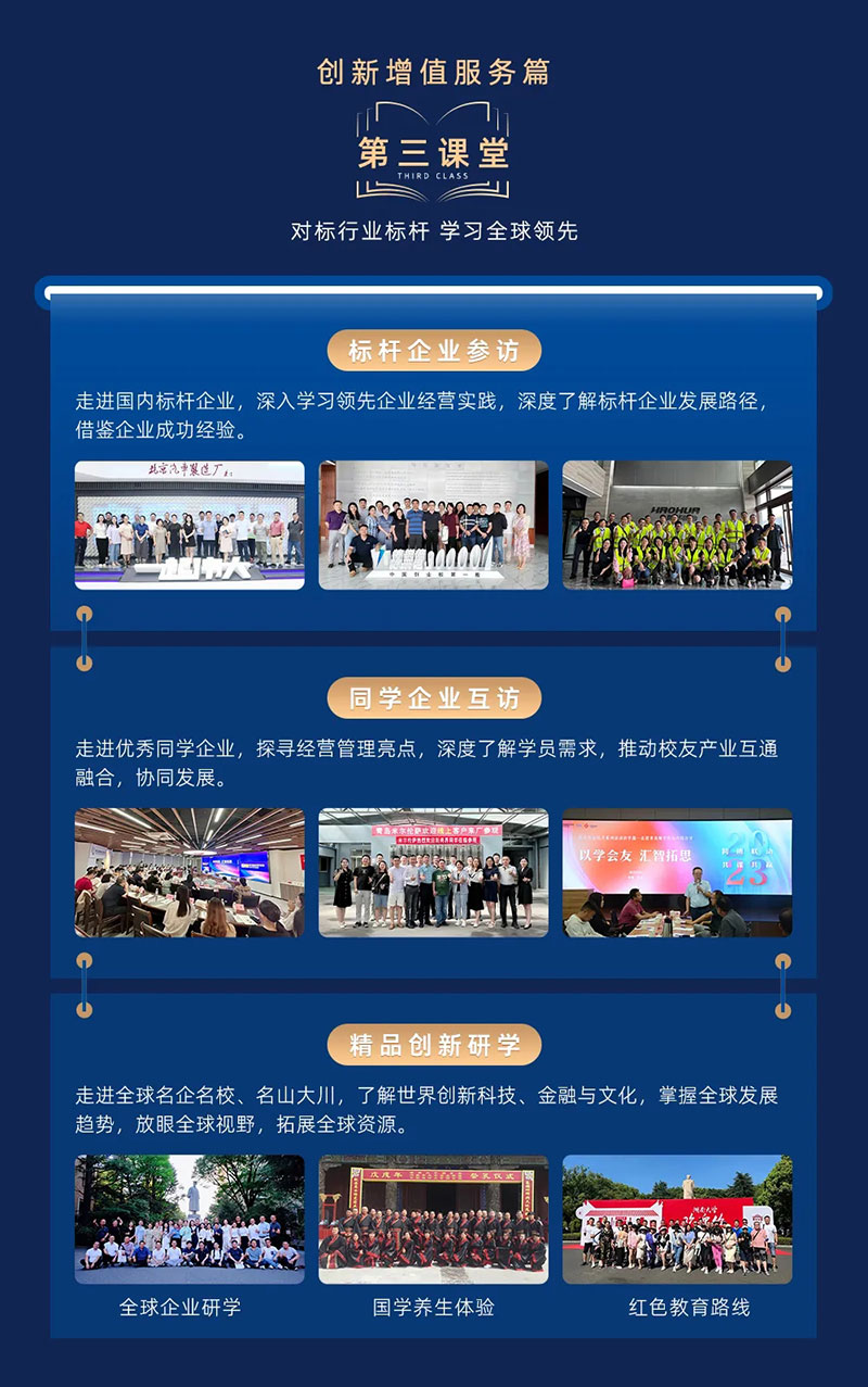 青岛新商界高级工商管理研修33班