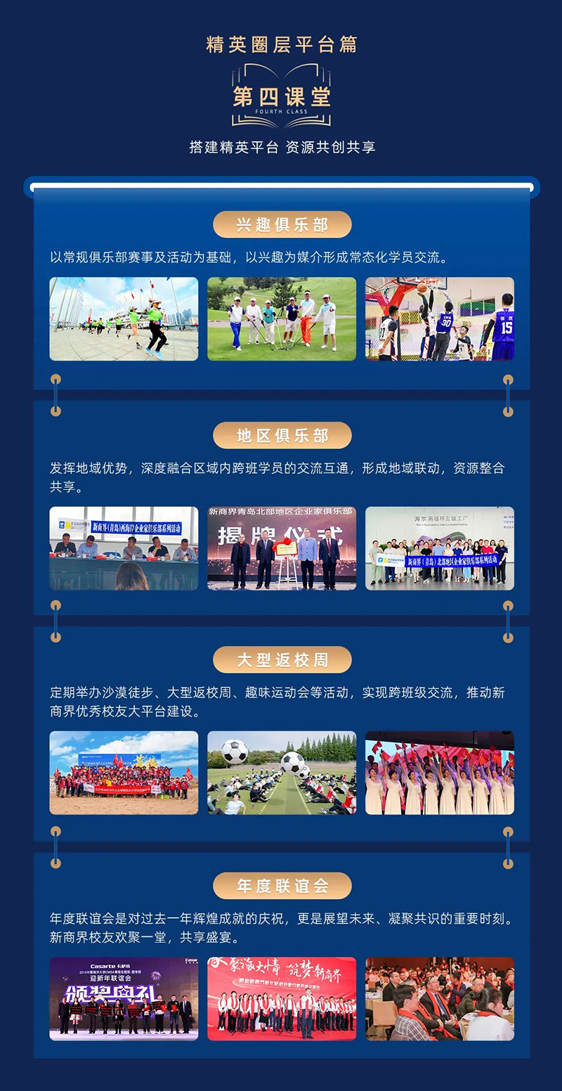 青岛新商界高级工商管理研修33班
