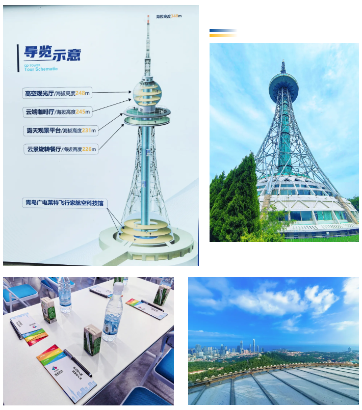 青岛新商界&青岛广电文旅集团联动交流活动