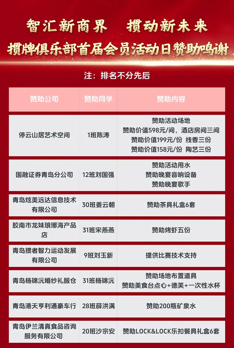 掼牌俱乐部首届会员活动日圆满落幕