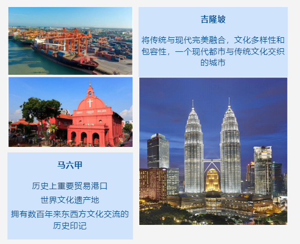 双国智汇商务探索