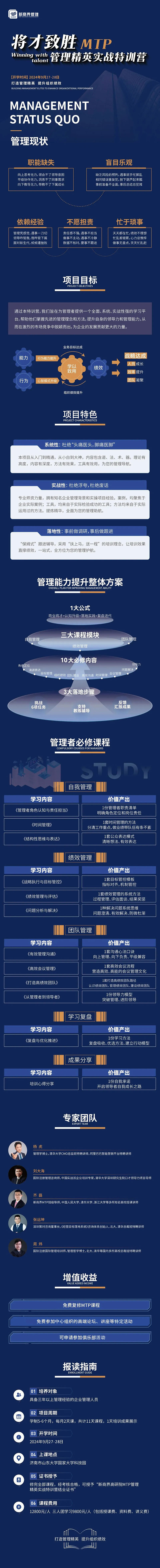 MTP管理精英实战特训营