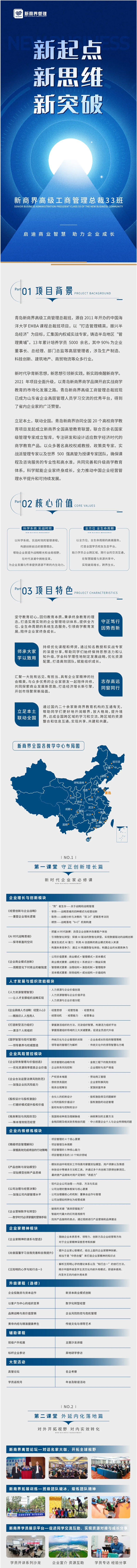 欢迎报读 | 青岛新商界高级工商管理总裁33班