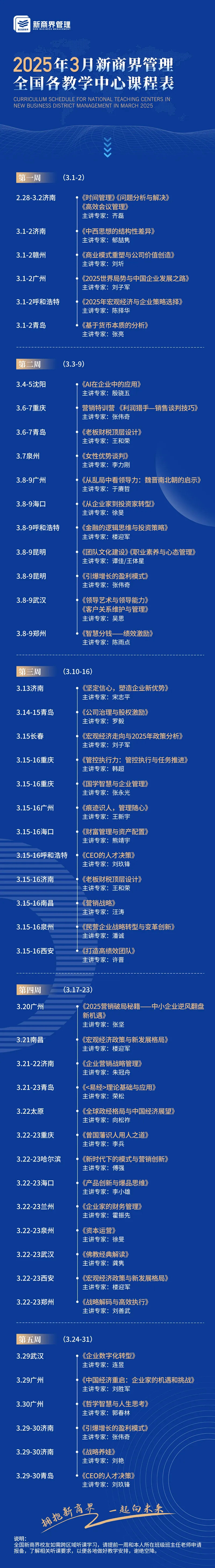 新鲜出炉｜3月份新商界管理全国各教学中心课程表，速度收藏！